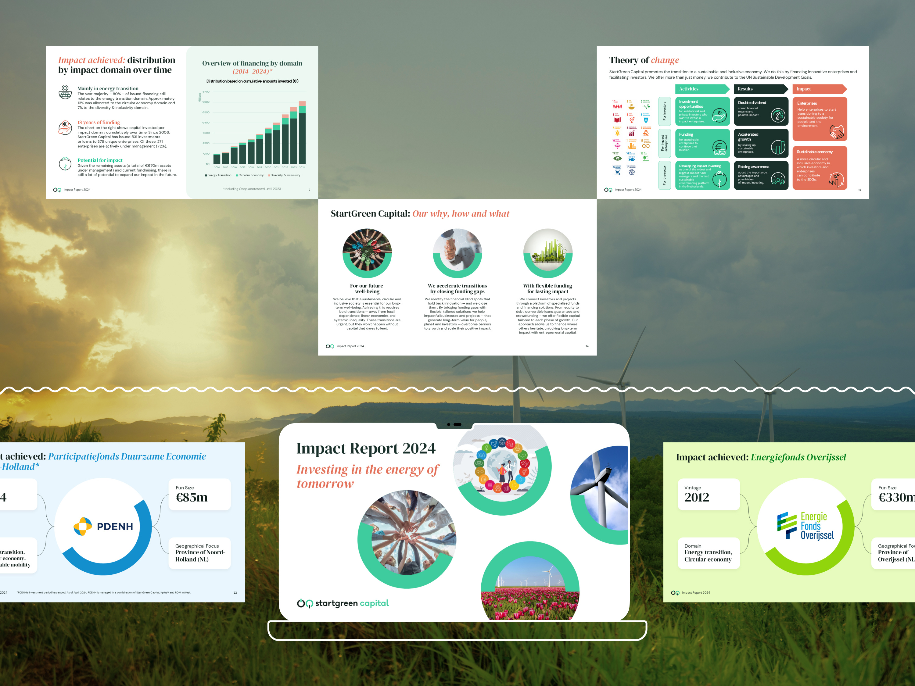 Impact Report Design for a Sustainability Brand branding deck design designer graphic design illustration illustrator impactreport minimal photoshop powerpoint presentation report typography ui