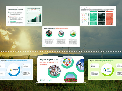 Impact Report Design for a Sustainability Brand branding deck design designer graphic design illustration illustrator impactreport minimal photoshop powerpoint presentation report typography ui