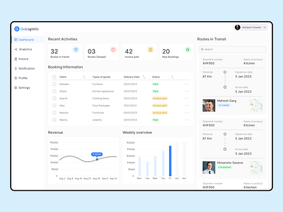Gologistic - Logistic Dashboard design illustration logo ui ui design ui ux user experience user interface ux ux design