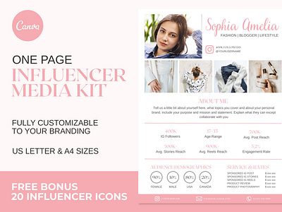 Influencer Media Kit Pink | CANVA 3d animation brand identity branding business branding canva design canva templates design engagement booster facebook templates graphic design highlight cover illustration influencer media kit influencer templates logo media kit templates motion graphics personal branding ui