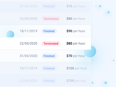 Feather — Job marketplace / Jobs’ Rates design job marketplace ui ux web