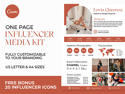 Influencer Media Kit | CANVA 3d animation brand identity branding business branding canva design canva templates design engagement booster facebook templates graphic design highlight cover illustration influencer media kit logo media kit media kit templates motion graphics personal branding ui