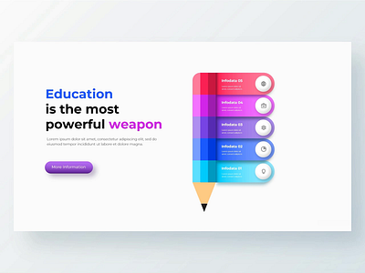 Education Animated PowerPoint Infographic animated education illustration infographic pencil powerpoint ppt template template