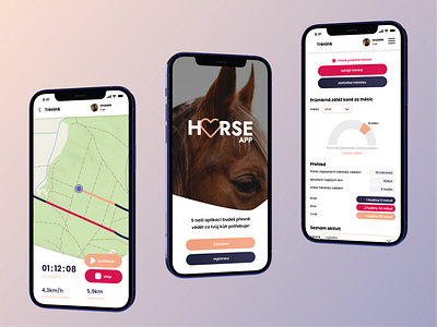 Horse activity and food tracking app app application design graphs horse login map tracking ui design