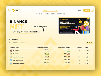 Binance NFT Webpage ✨Redesigning✨ binance branding design graphic design nft redesign redesignig typography ui ux