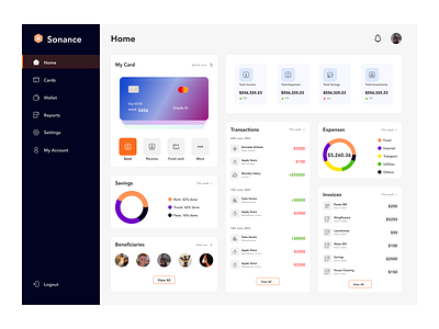 Fintech Dashboard design figma mobile ui user interface