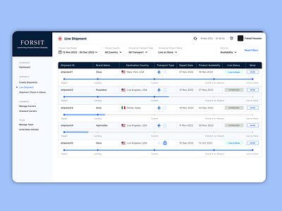 FORSIT (UI / UX DESIGN) amazon product design shipping startup ui ux web app