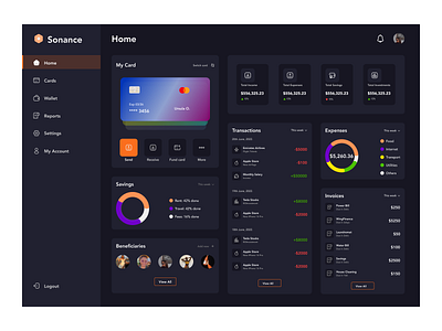 Fintech Dashboard Dark Mode app design figma mobile ui user interface