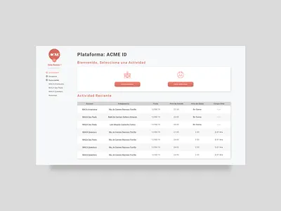 Data Collector Manager Personalized - ACME ID design ui ux