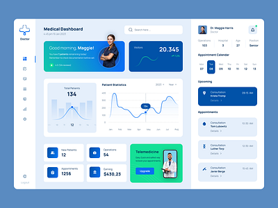 Medical Management Dashboard Design adrian app dashboard dashboard ui design designer doctor app figma gancarek graphic health app healtrhcare ui uidesign ux web app wroclaw wrocław