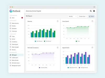 Business Insights Reporting analytics blue clean dailyui data design freelance ui ux white