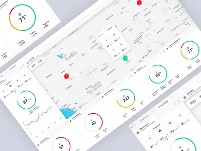 Buildings Portfolio-performance management building performance charts dashboard design platform portfolio statistics ui ux white dashboard