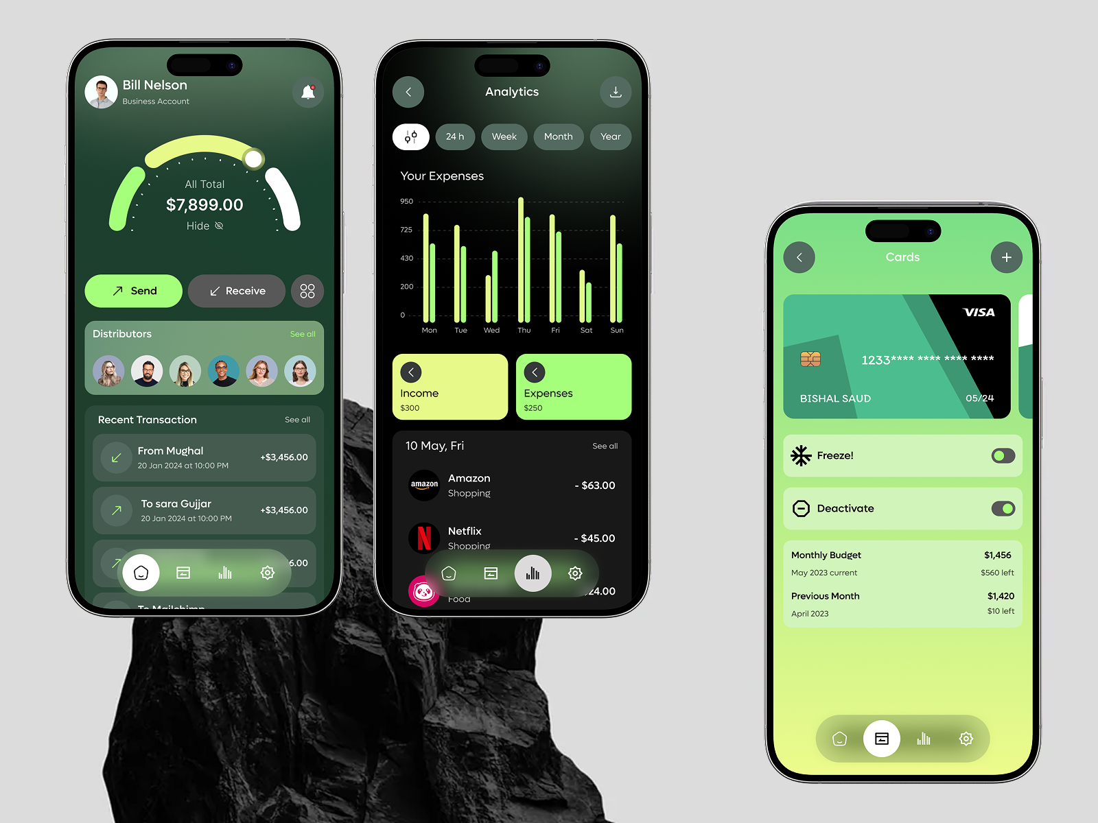 Personal Finance iOS App analytics android app design app bank cards chart clean design finance fintech fireart green ios ui saas ui ux