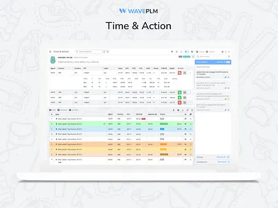 Fashion PLM: Time & Action app apparel plm cloud fashion plm design fashion plm plm for fashion ui