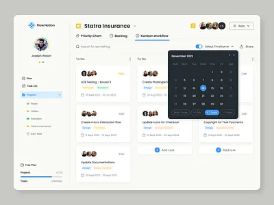 Admin Dashboard Design admin admin dashboard analytics branding daily ui dashboard dashboard design design dribbble figma ui ui design ui interaction ui kit uiux ux