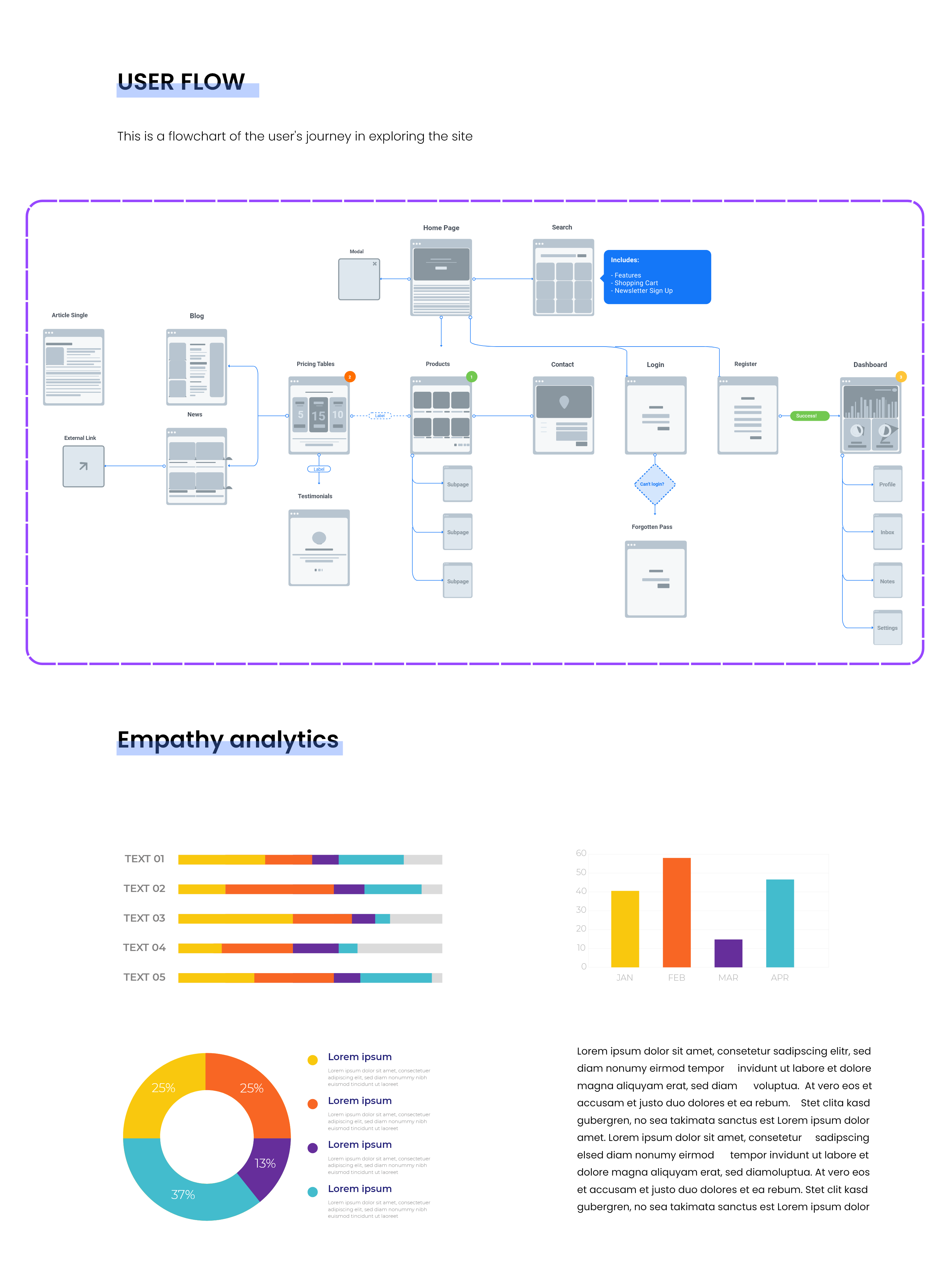 Behance UI & UX Case Study Template By Yahia Anas On Dribbble