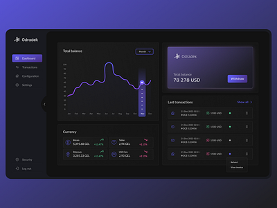 Crypto-Fiat Platform Dashboard Design app appdesign behance branding crypto design dribbble platform ui uiuxdesign ux