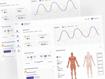 Medical Dashboard Design app clean dashboard design design medical app medical dashboard product designer trend ui ui design uiuxdesigner ux