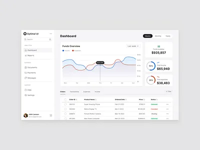 Dashboard UI - Light Mode charts dashboard data graphs