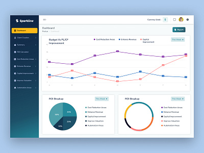 ROI Dashboard app dashboard design finance roi ui ux web website