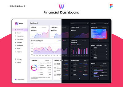 Wallet | Dashboard Design darktheme dashboard landingpage lighttheme typography ui uiux ux webdesign