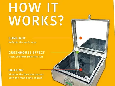 Best Solar Cooker | AgniSolar solar cooker