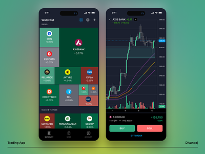 Trading App buy indicator mobile product design screeners sell stock market stocks uiux
