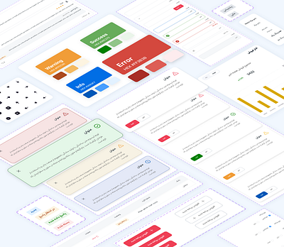 Design System branding component design design system figma kit ui ui cpmonents ui kit ui pack web design