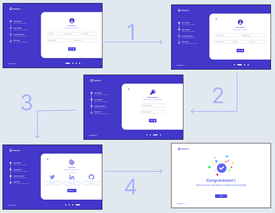 Sign-Up Page Designs dailyui signup ui