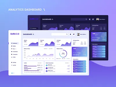 Analytics dashboard dashboard design graphic design motion graphics ui ux