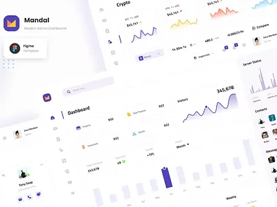 Mandal - Modern Admin Dashboard Template admin analytics app dashboard dashboard design data design graphs graphs design graphs designs interface landing minimal saas ui ui design user ux ux design website