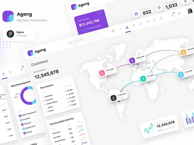 Ageng - Modern Big Data Visualization Template admin analytics app dashboard dashboard design data design graphs graphs design graphs designs interface landing minimal saas ui ui design user ux ux design website