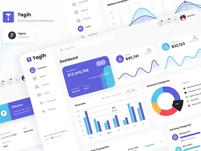 Tagih - Simple Neat Banking Admin Dashboard admin analytics app dashboard dashboard design data design graphs graphs design graphs designs interface landing minimal saas ui ui design user ux ux design website