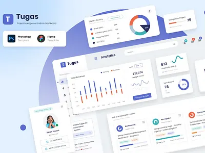 Tugas - Project Management Admin Dashboard Graphs admin analytics app dashboard dashboard design data design graphs graphs design graphs designs interface landing minimal saas ui ui design user ux ux design website