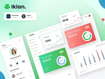 Iklan - Ads Campaign Admin Dashboard Template Graphs admin analytics app dashboard dashboard design data design graphs graphs design graphs designs interface landing minimal saas ui ui design user ux ux design website