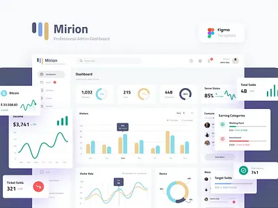 Mirion - Simple Professional Admin Dashboard Figma Graphs admin analytics app dashboard dashboard design data design graphs graphs design graphs designs interface landing minimal saas ui ui design user ux ux design website