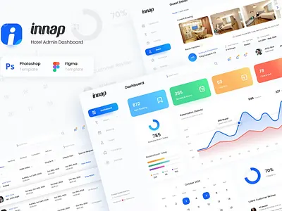 Innap - Hotel Booking Dashboard Graphs admin analytics app dashboard dashboard design data design graphs graphs design graphs designs interface landing minimal saas ui ui design user ux ux design website