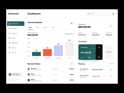 Admin dashboard: analytics UX admin dashboard admin template analytics dashboard dashboard app dashboard ui data design system finance finance dashboard financial deashboard fintech fintech saas management tool minimal dashboard orix saas app sajon user dashboard user panel