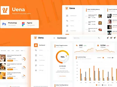 Uena - Restaurant Food Order Admin Dashboard Graphs admin analytics app dashboard dashboard design data design graphs graphs design graphs designs interface landing minimal saas ui ui design user ux ux design website