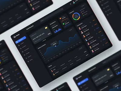 Finance Dashboard UI KIT Graphs admin analytics app dashboard dashboard design data design graphs graphs design graphs designs interface landing minimal saas ui ui design user ux ux design website
