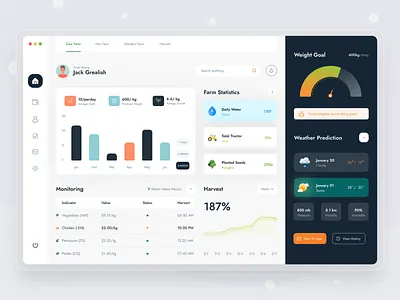 Smart farm Dashboard Design admin admin theme application bar chart dashboard desktop event farm farm illustration farming icon payment plant schedule settings smart farm statistics tree user dashboard website