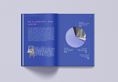 Editorial for Citizens Stories albania book bookdesign data design editorial graphic design illustration layout