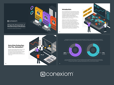 2022 Manufacturing & Distribution NextGen Survey Report analytics branding concept customization design distribution genz graphic design infographics manufacturing report survey report ui ux