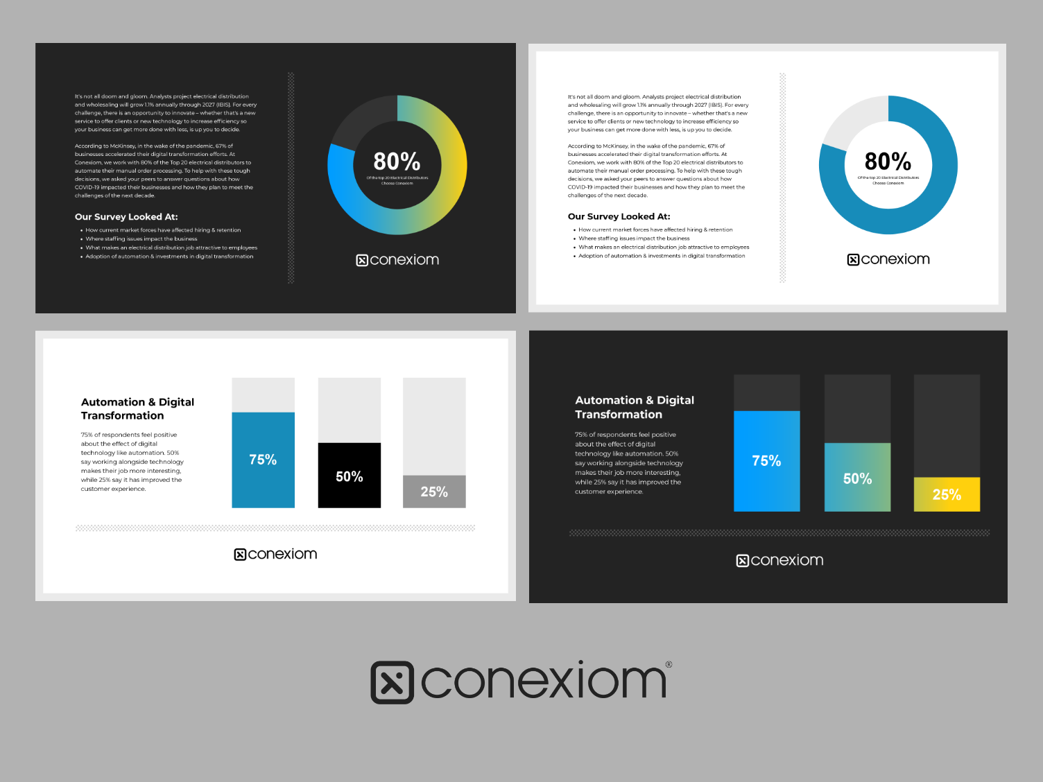Electrical Distributors Social - Info Graphic branding concept design graphic design illustration info graphic social media ui ux