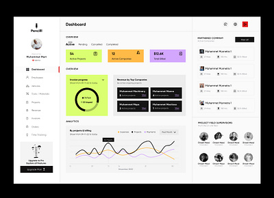 Vendor Dashboard analytics branding company dashboard design inventory dashboard maintain management user experience user interface vendor