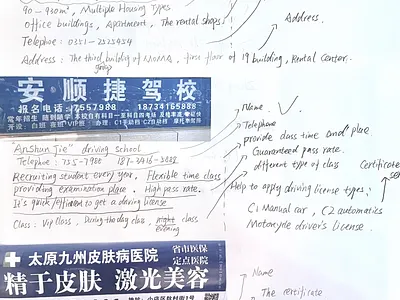 Process of From Ordinary to Extraordinary graphic design process