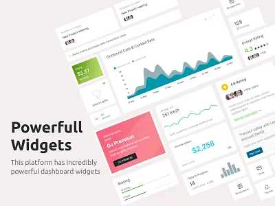 Admin Widgets admin admin template animation branding charts design ecommerce elements flat design form graphic design menu mobileapp rating template ui uiui vector web app widgets