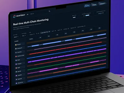 Crypto multichain monitoring platform blockchain monitoring crypto dashboard crypto monitoring crypto multichain crypto tracking dashboard design multichain dashboard web3 design