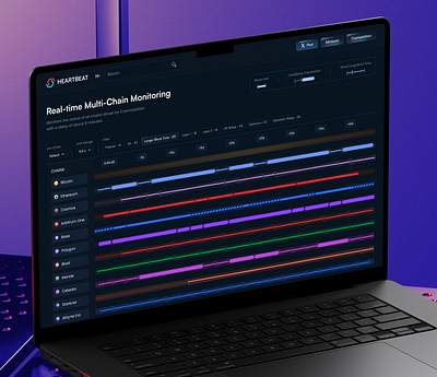 Crypto multichain monitoring platform blockchain monitoring crypto dashboard crypto monitoring crypto multichain crypto tracking dashboard design multichain dashboard web3 design