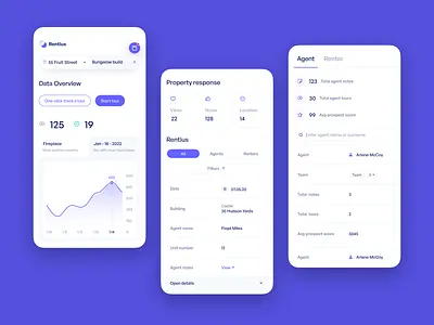 Rental analytics | Web Application | Mobile adaptive app crypto dashboard design product product design real project table ui
